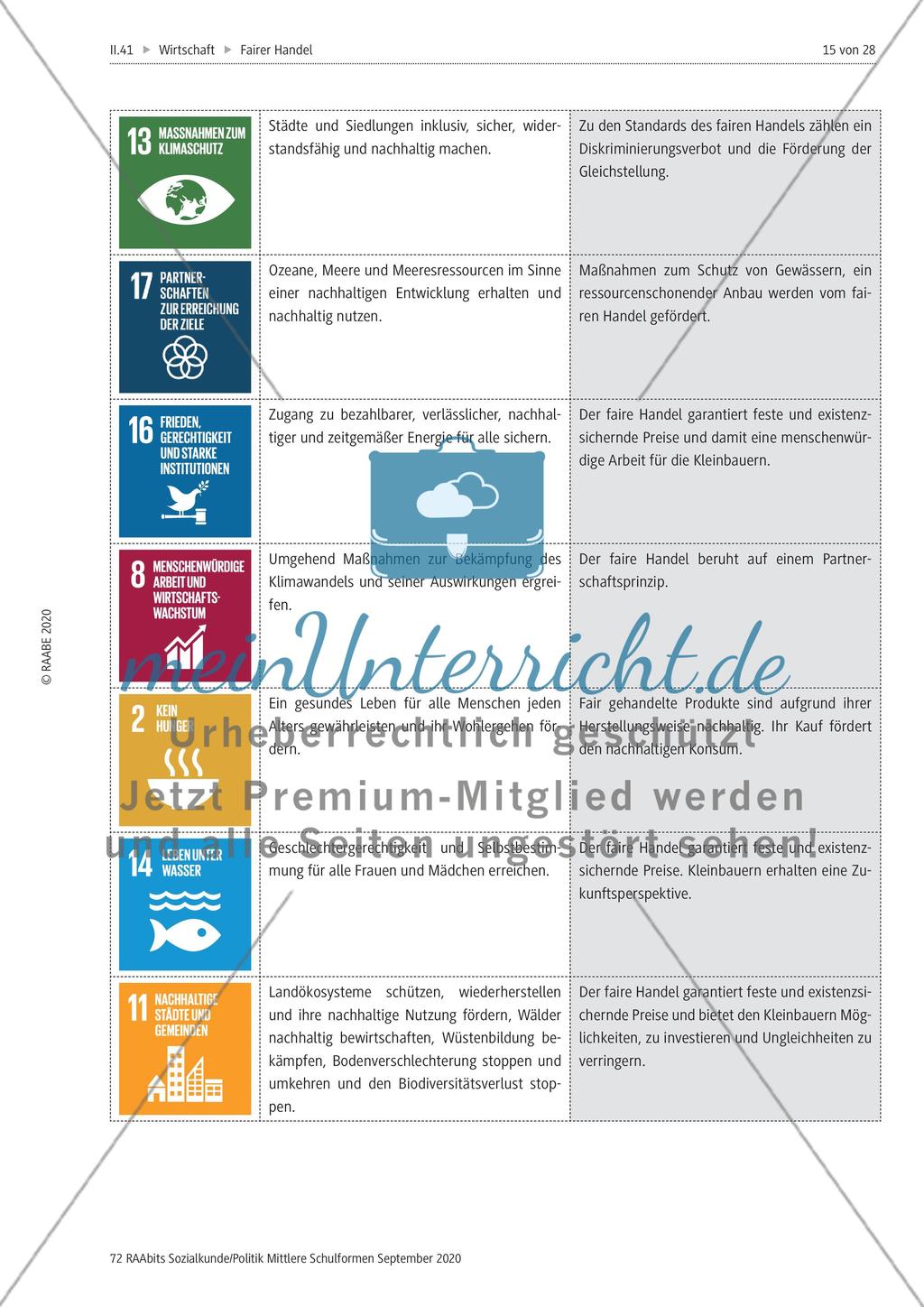 Fairer Handel Preview 15