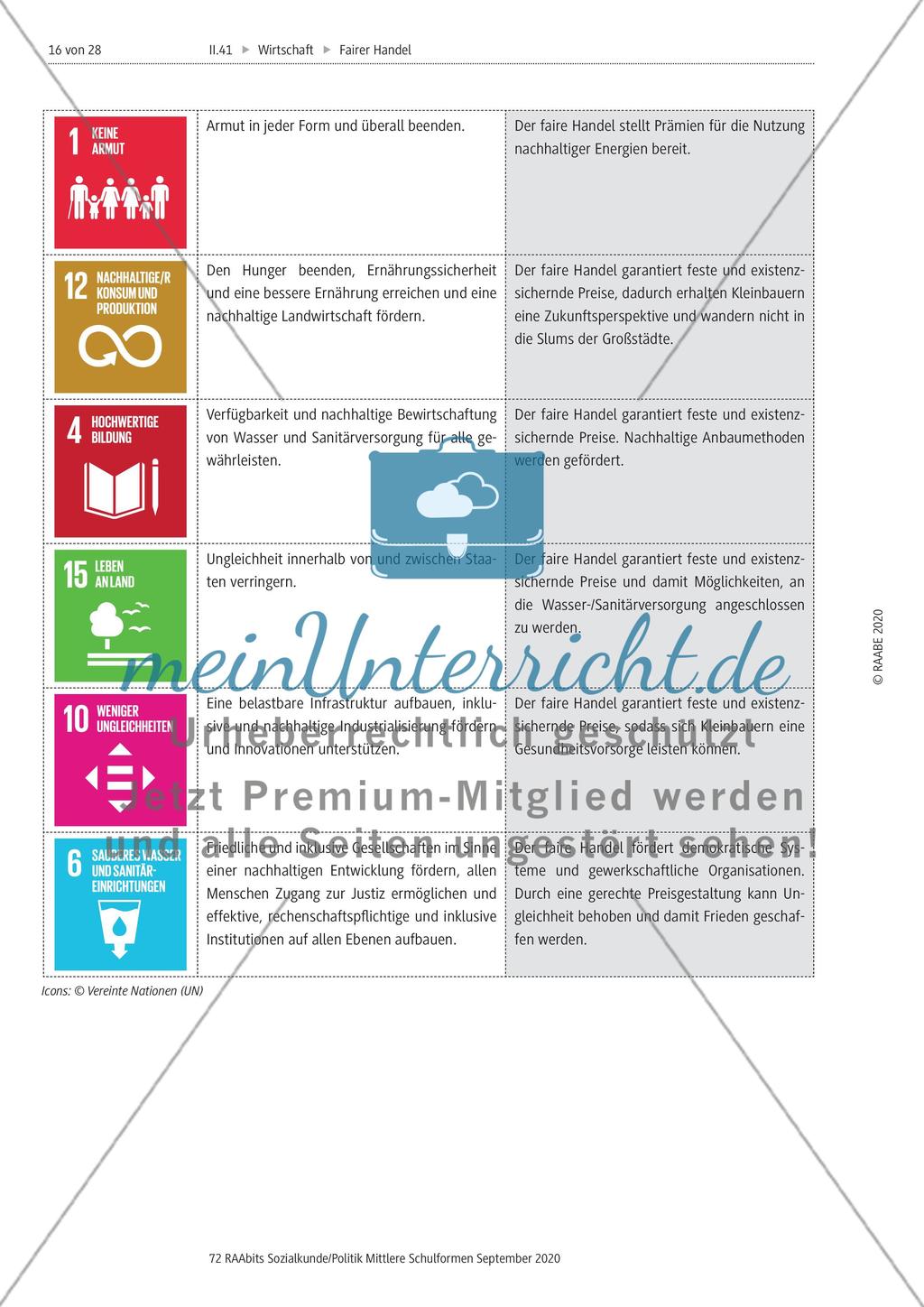 Fairer Handel Preview 16