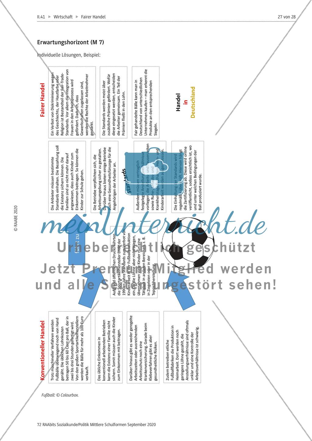 Fairer Handel Preview 27