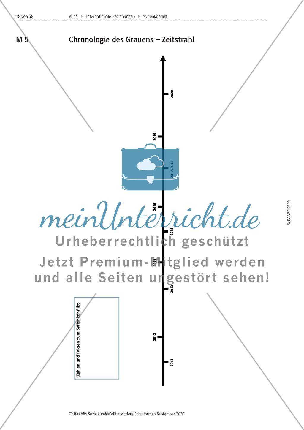 Der Syrienkonflikt Preview 18
