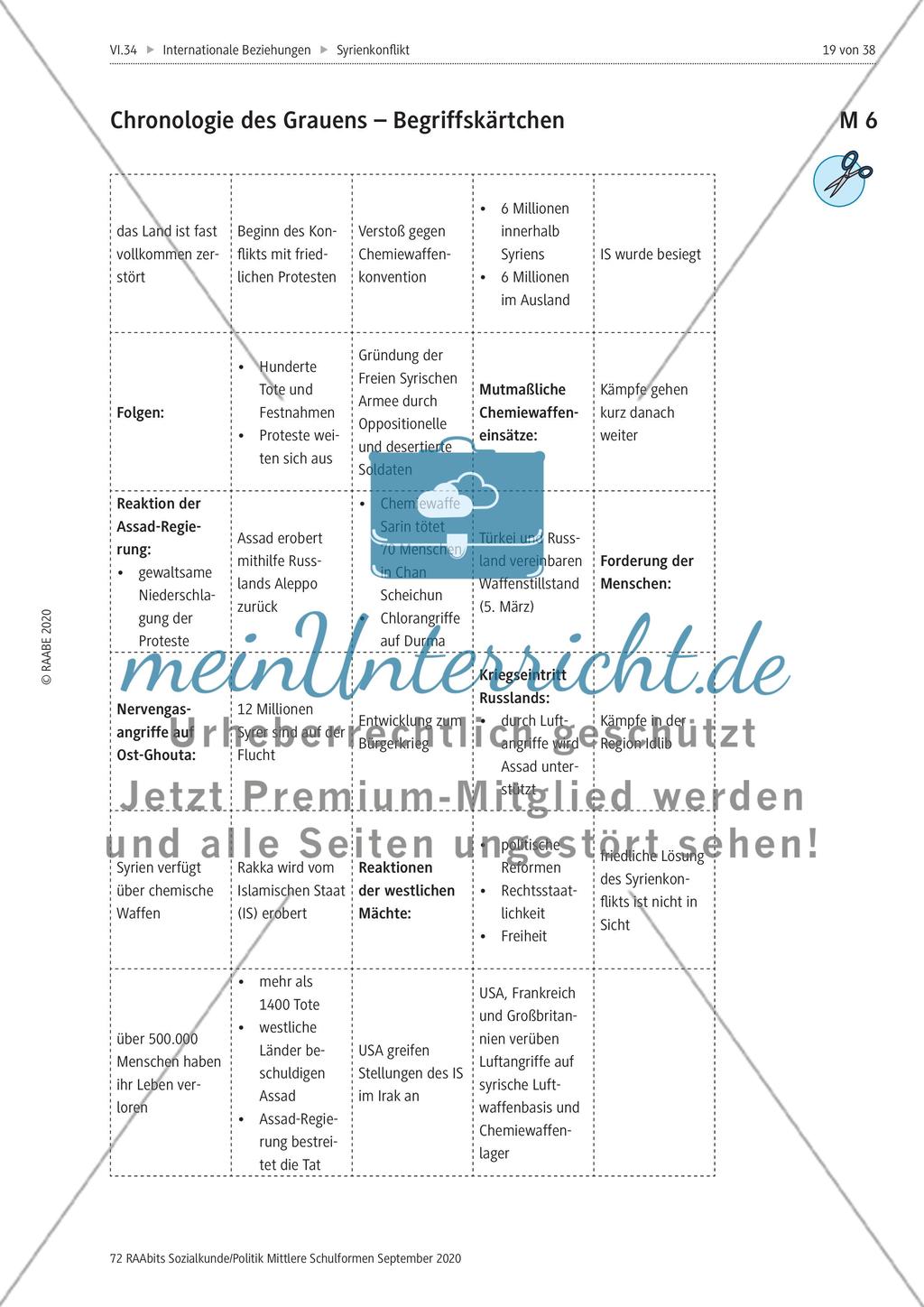 Der Syrienkonflikt Preview 19