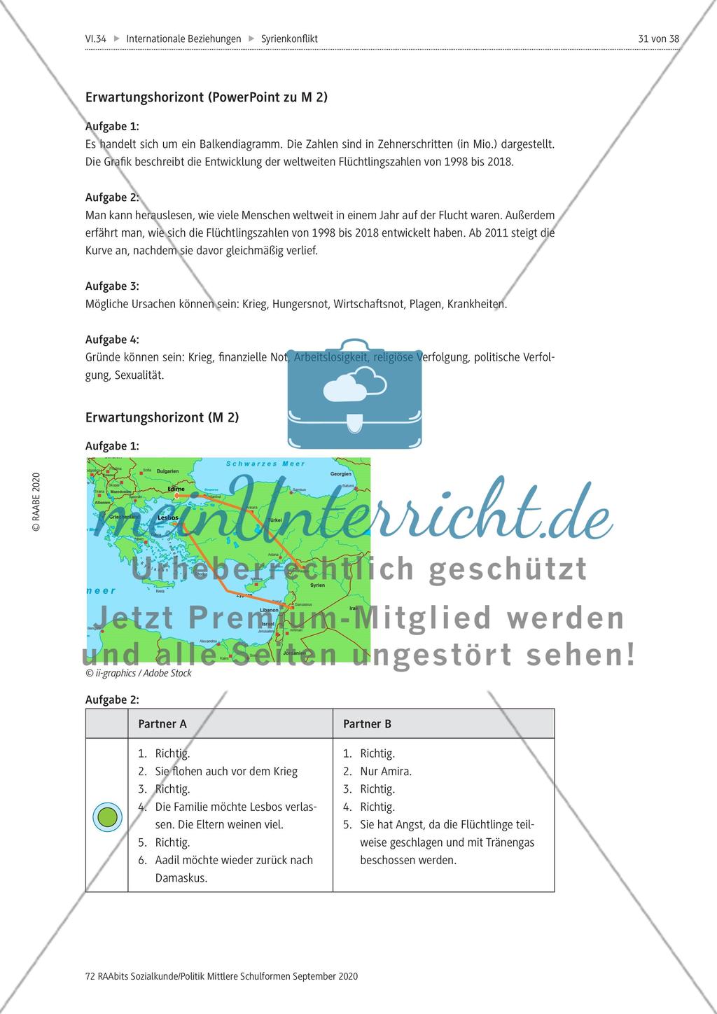 Der Syrienkonflikt Preview 31