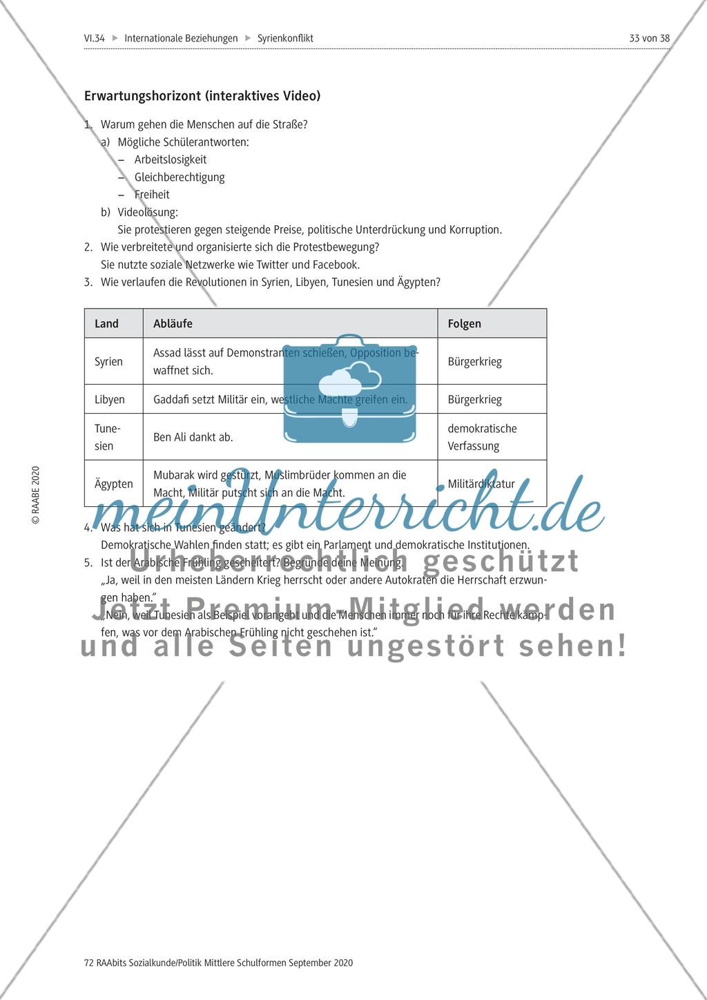 Der Syrienkonflikt Preview 33