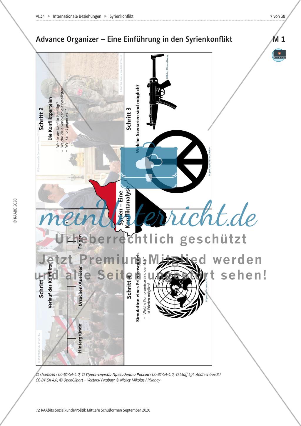 Der Syrienkonflikt Preview 7