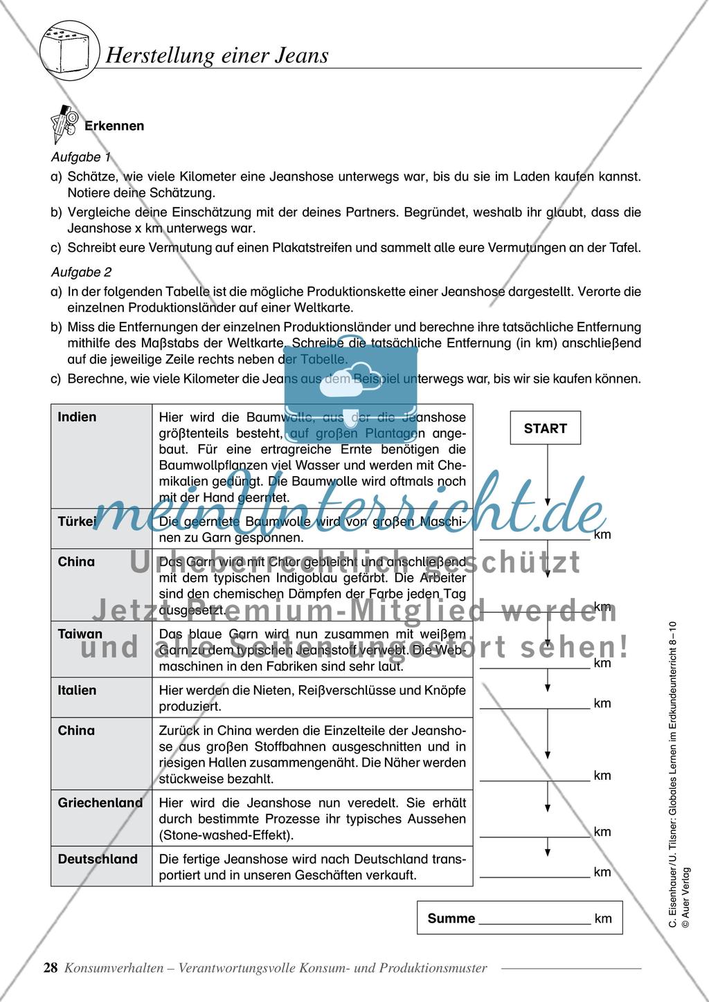 Konsumverhalten - Verantwortungsvolle Konsum- und Produktionsmuster Preview 13