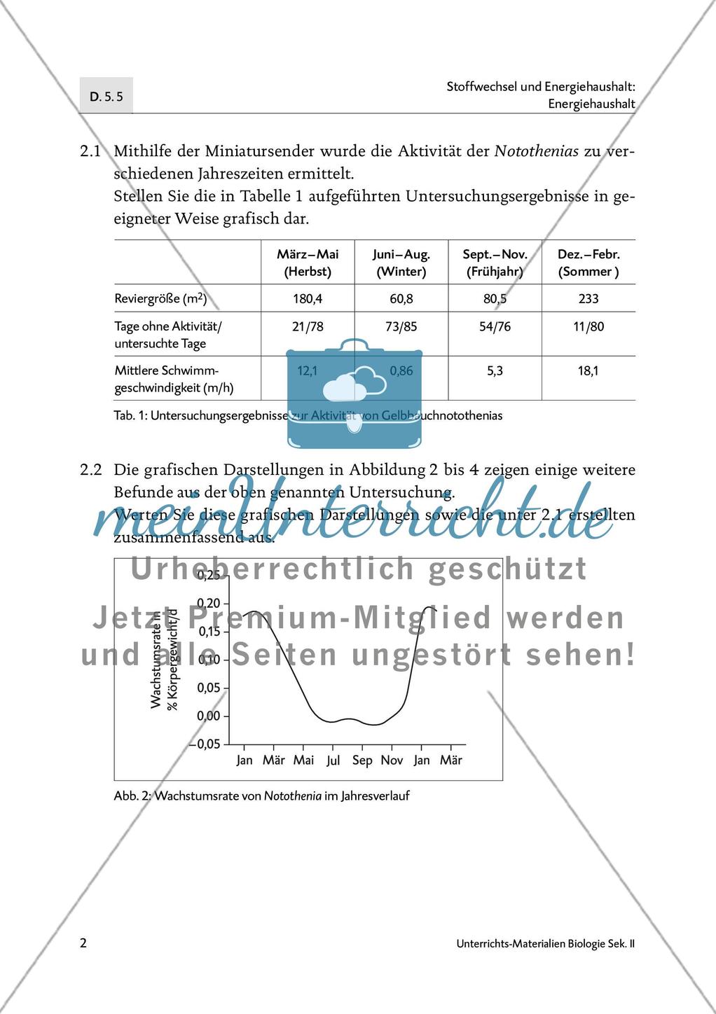 Fische im Winterschlaf? Preview 3