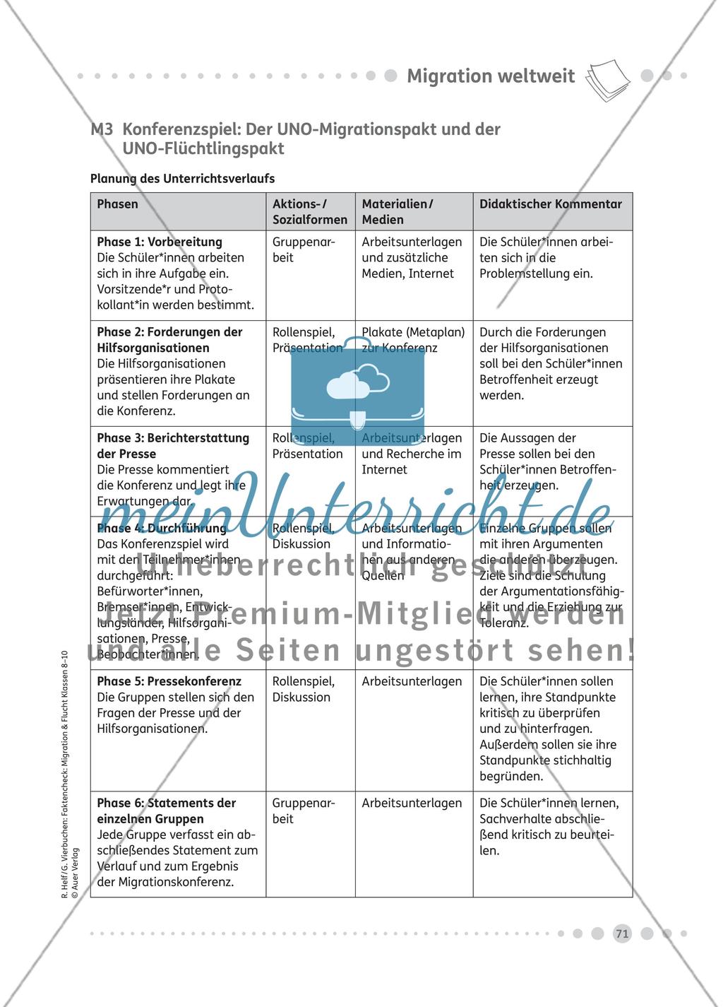 Weltweite Flucht und Migration – Probleme, Ängste und Chancen Preview 4