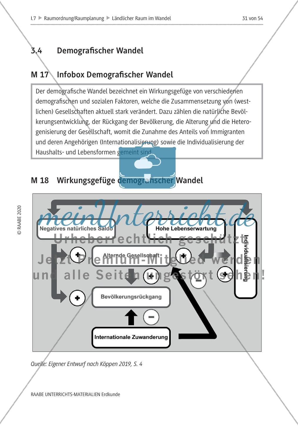 Ländliche Räume und demografischer Wandel - Teil2 Preview 16