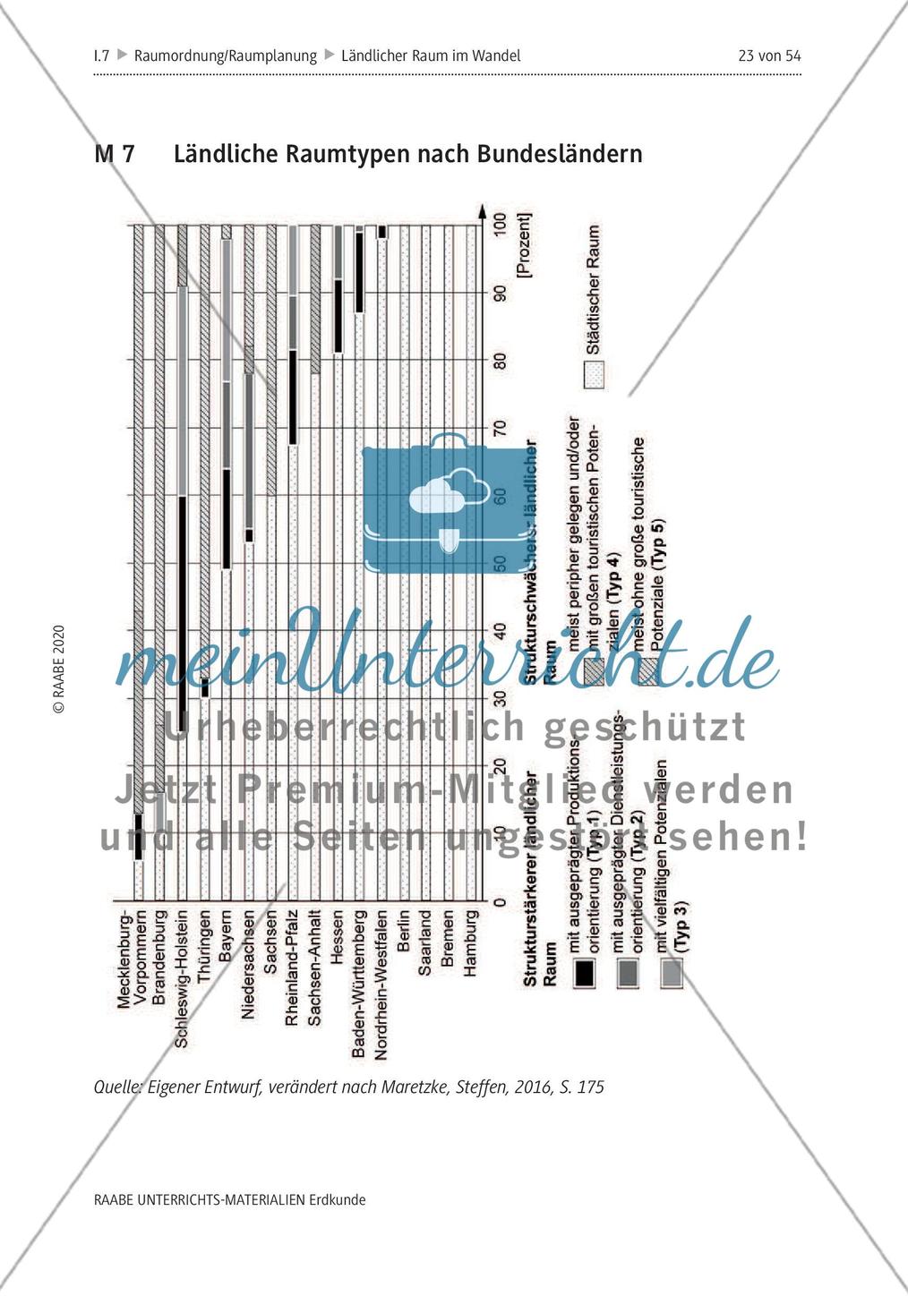 Ländliche Räume und demografischer Wandel - Teil2 Preview 8