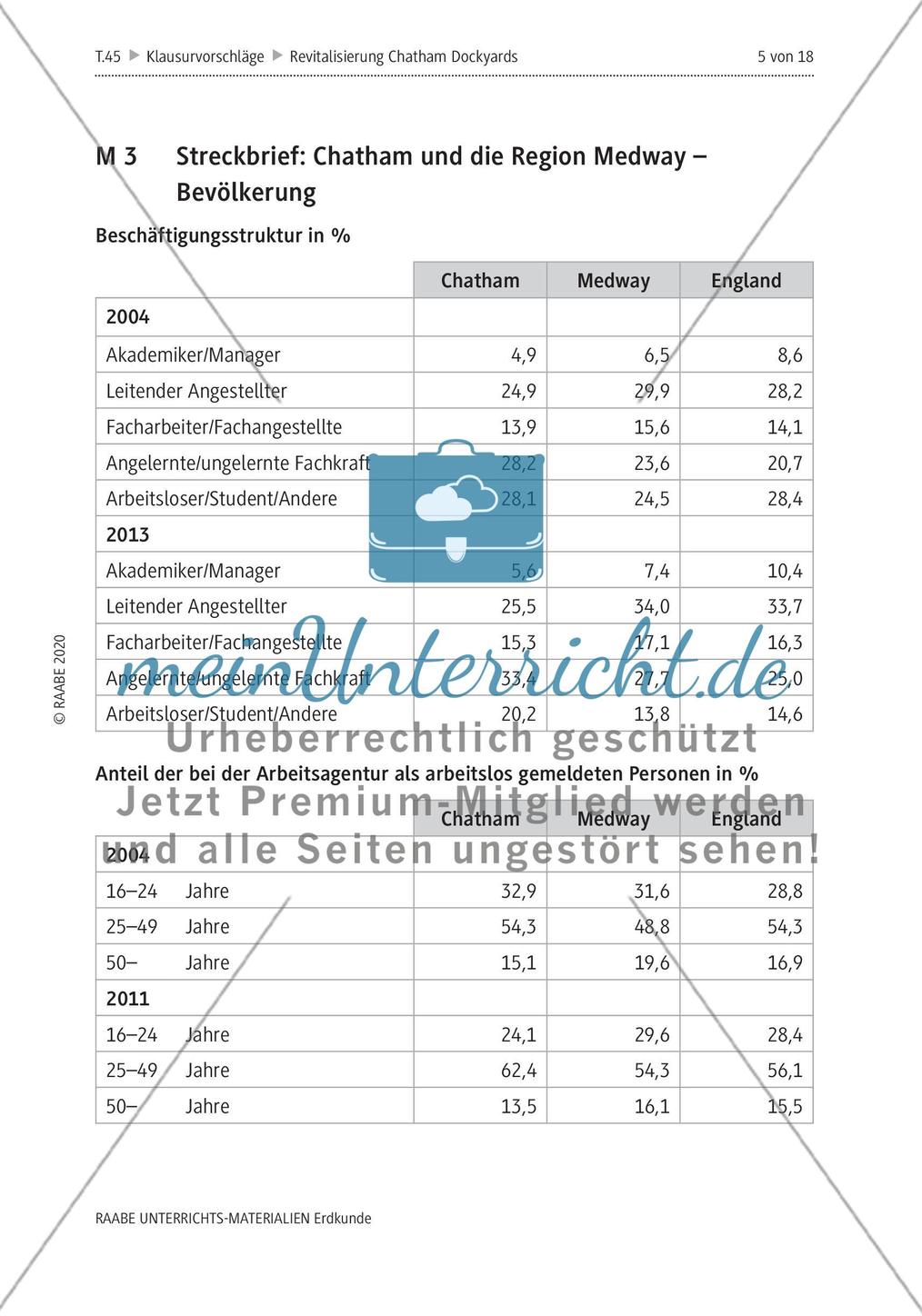 Revitalisierung von Altindustrieflächen? - M1-M9 Preview 5