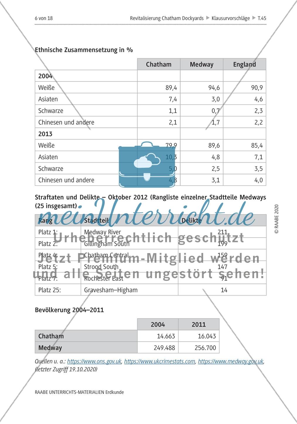 Revitalisierung von Altindustrieflächen? - M1-M9 Preview 6