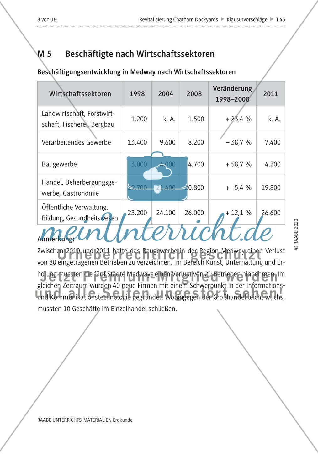 Revitalisierung von Altindustrieflächen? - M1-M9 Preview 8