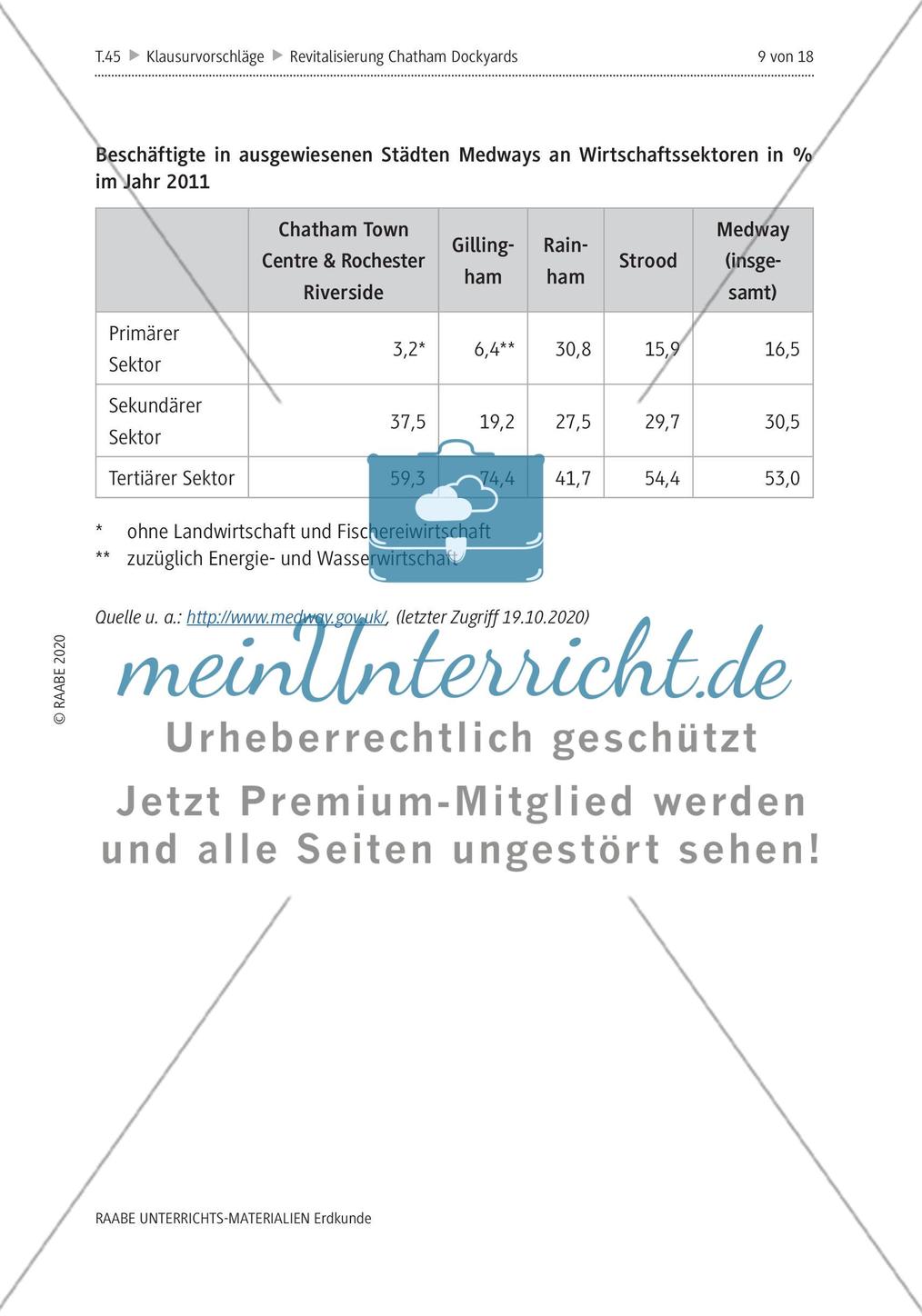 Revitalisierung von Altindustrieflächen? - M1-M9 Preview 9