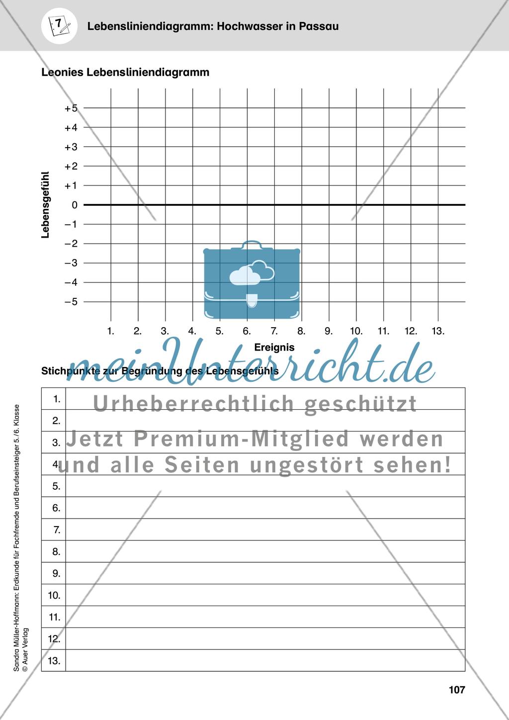 Erdkunde für Fachfremde und Berufseinsteiger 5-6 - Teil 7 Preview 12