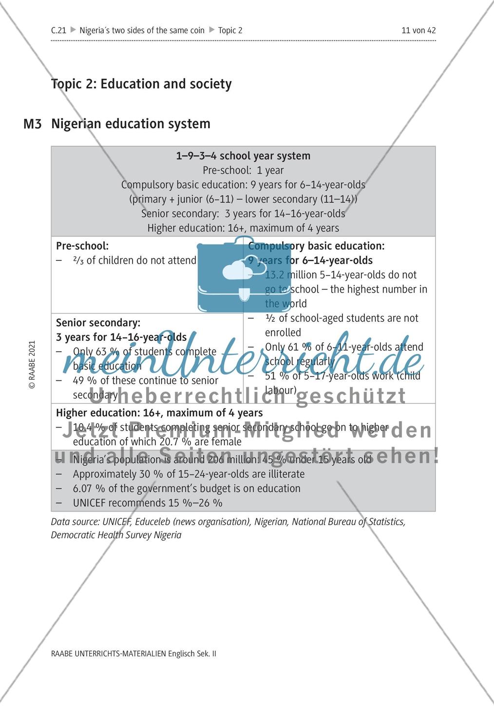 Topic 2: Education and society Preview 1