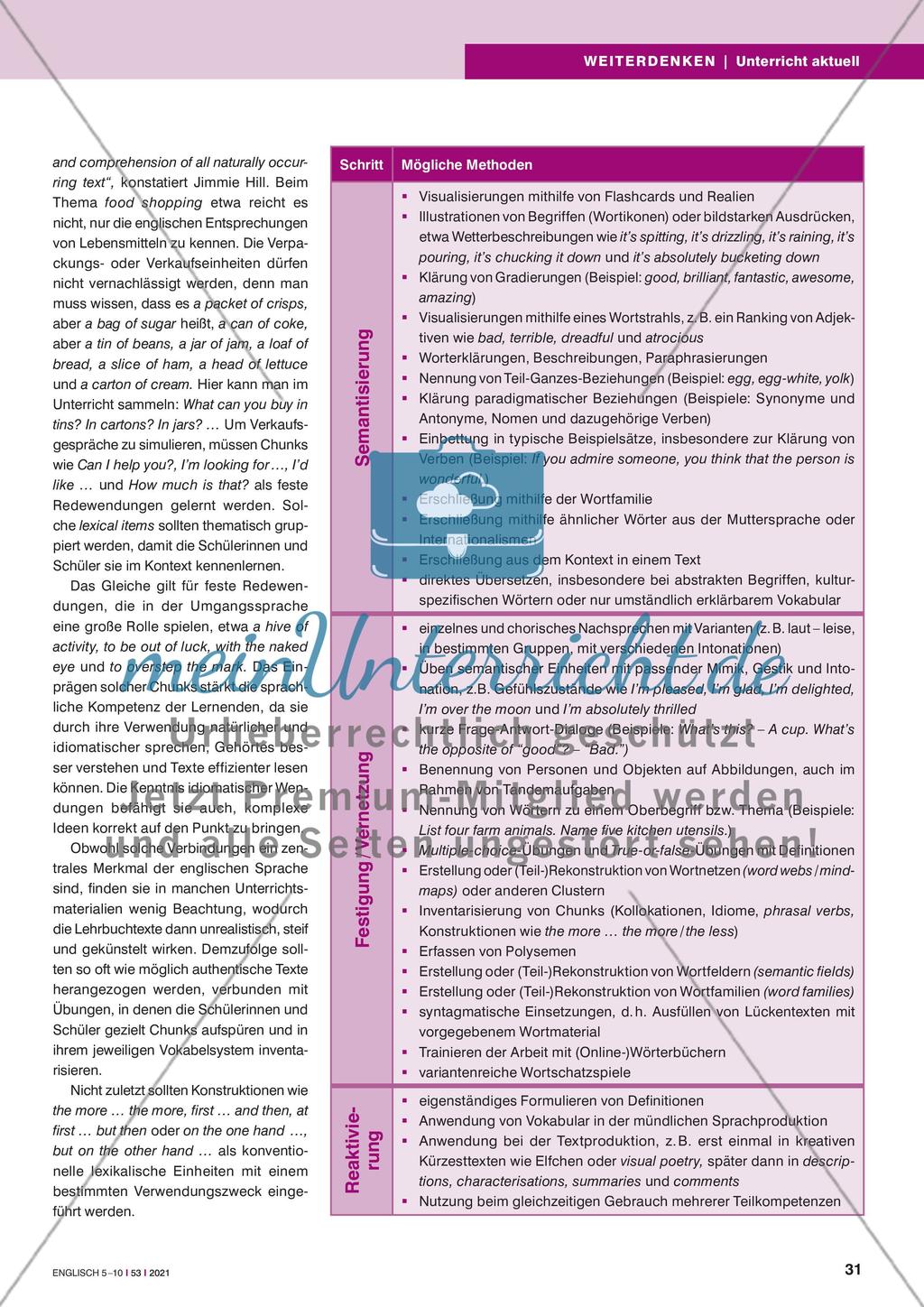 Wege zur integrativen Wortschatzarbeit Preview 4