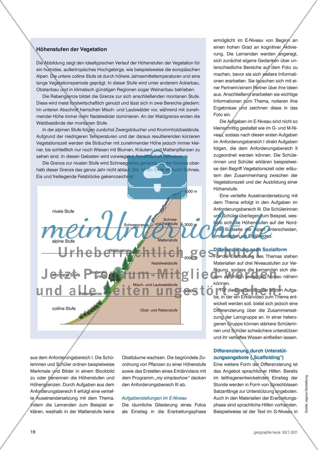 Höhenstufen in den Alpen Preview 3