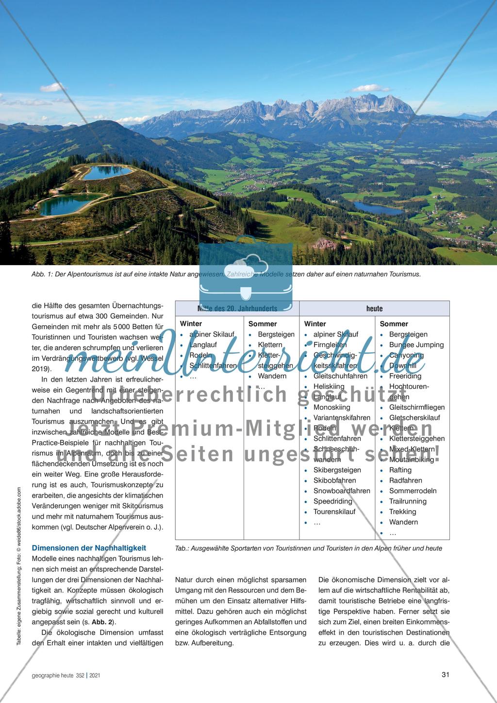 Die Alpen – ein nachhaltiges Erlebnis Preview 2