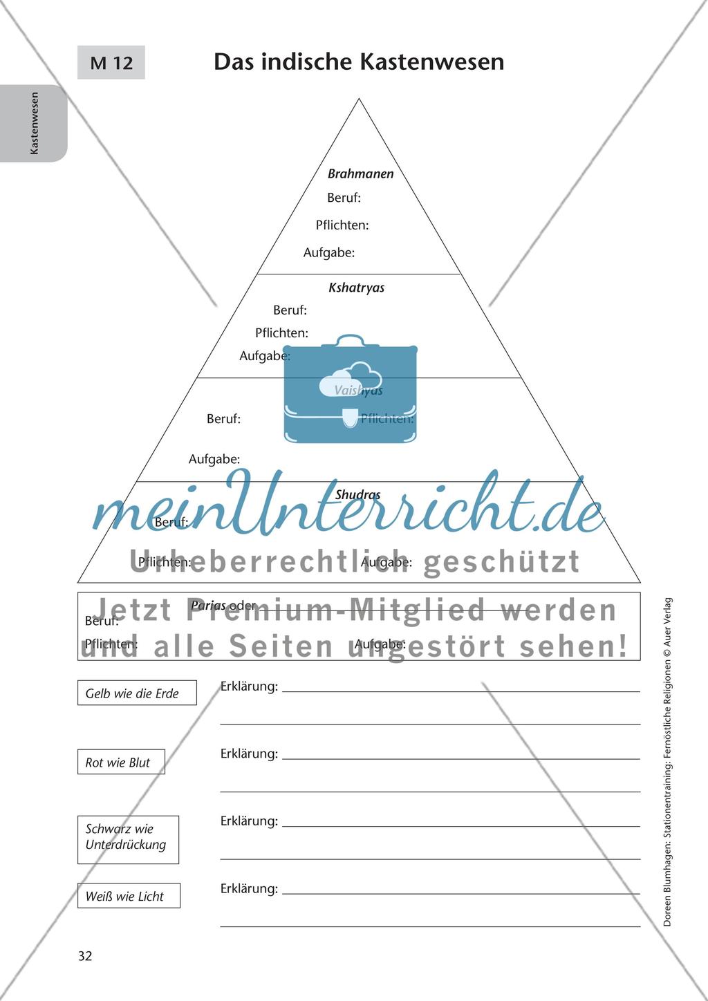 Stationentraining Hinduismus - Teil 2 Preview 6