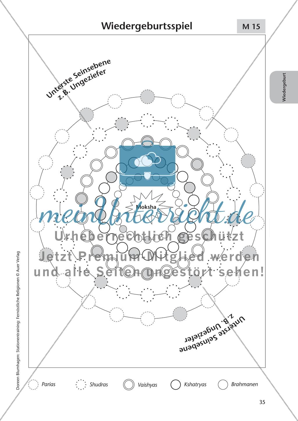 Stationentraining Hinduismus - Teil 2 Preview 9