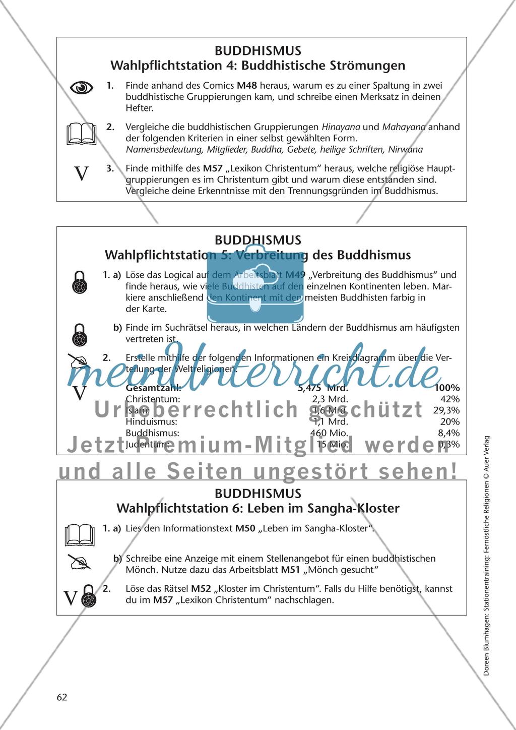 Stationentraining Buddhismus - Teil 2 Preview 5