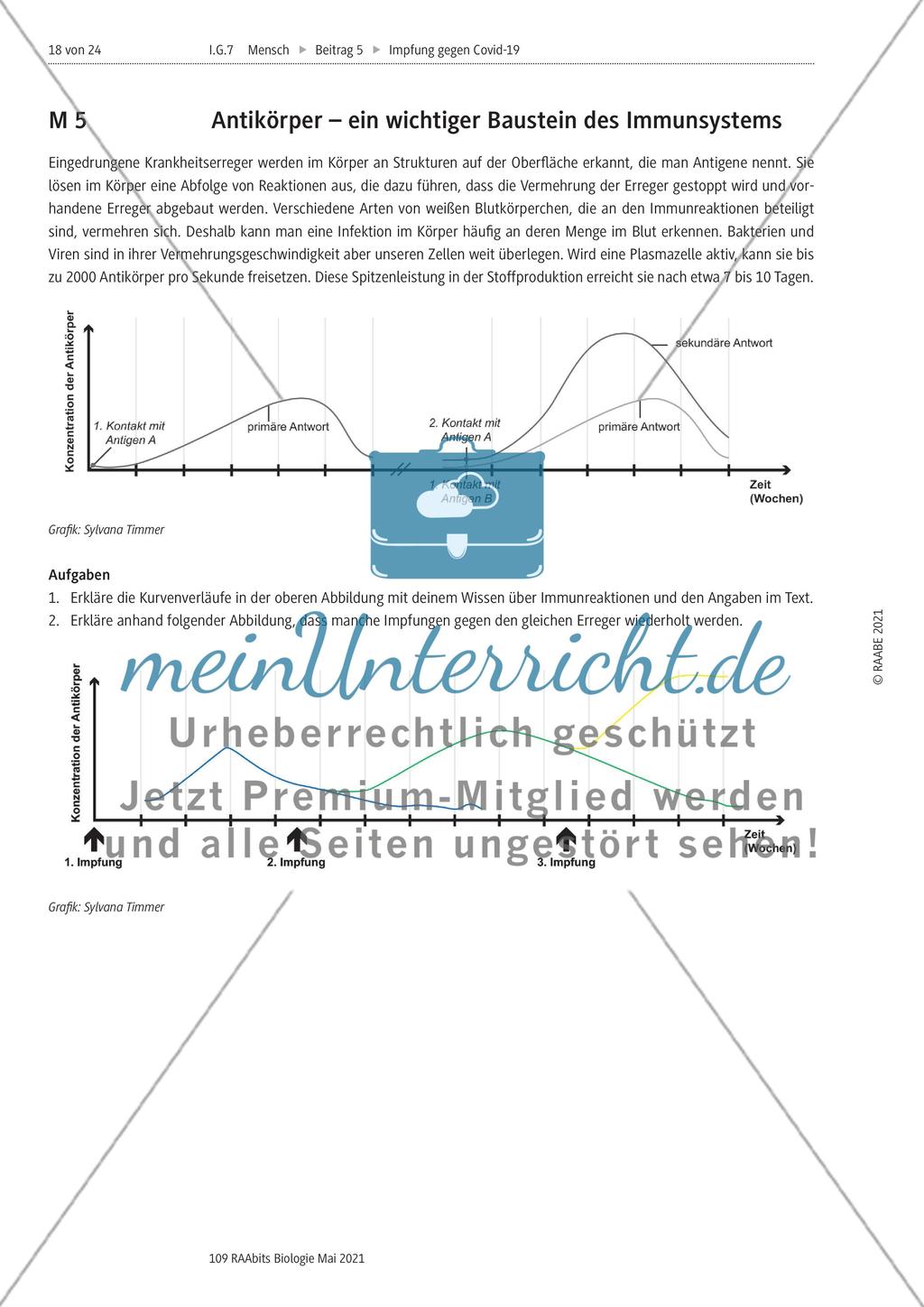 Impfung gegen COVID-19 - M4-M7 Preview 3