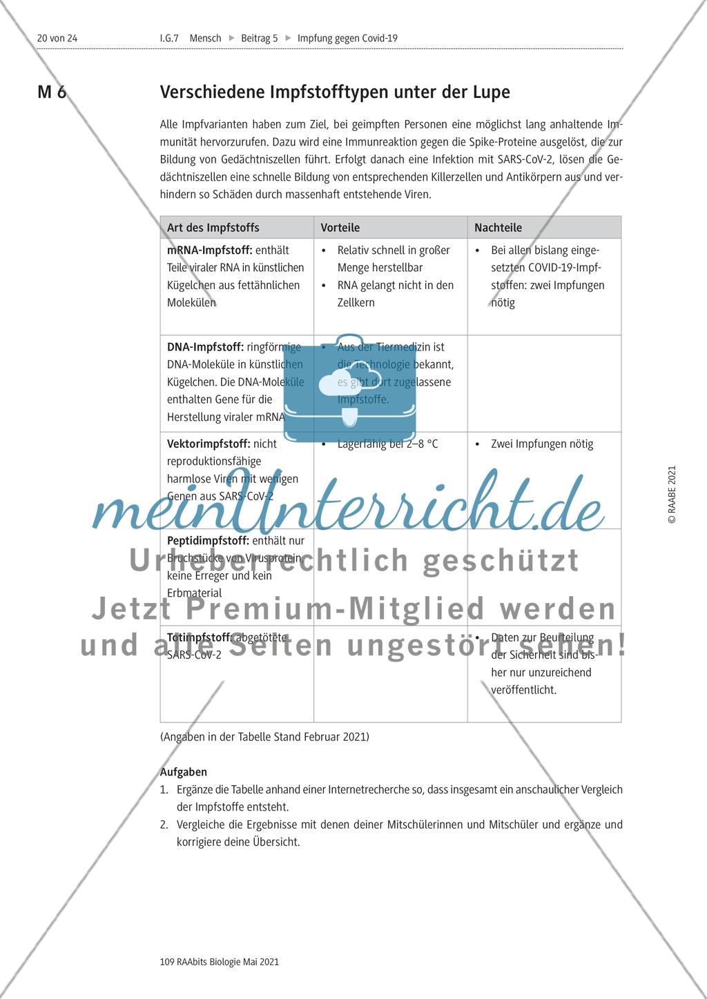 Impfung gegen COVID19 M4M7 meinUnterricht