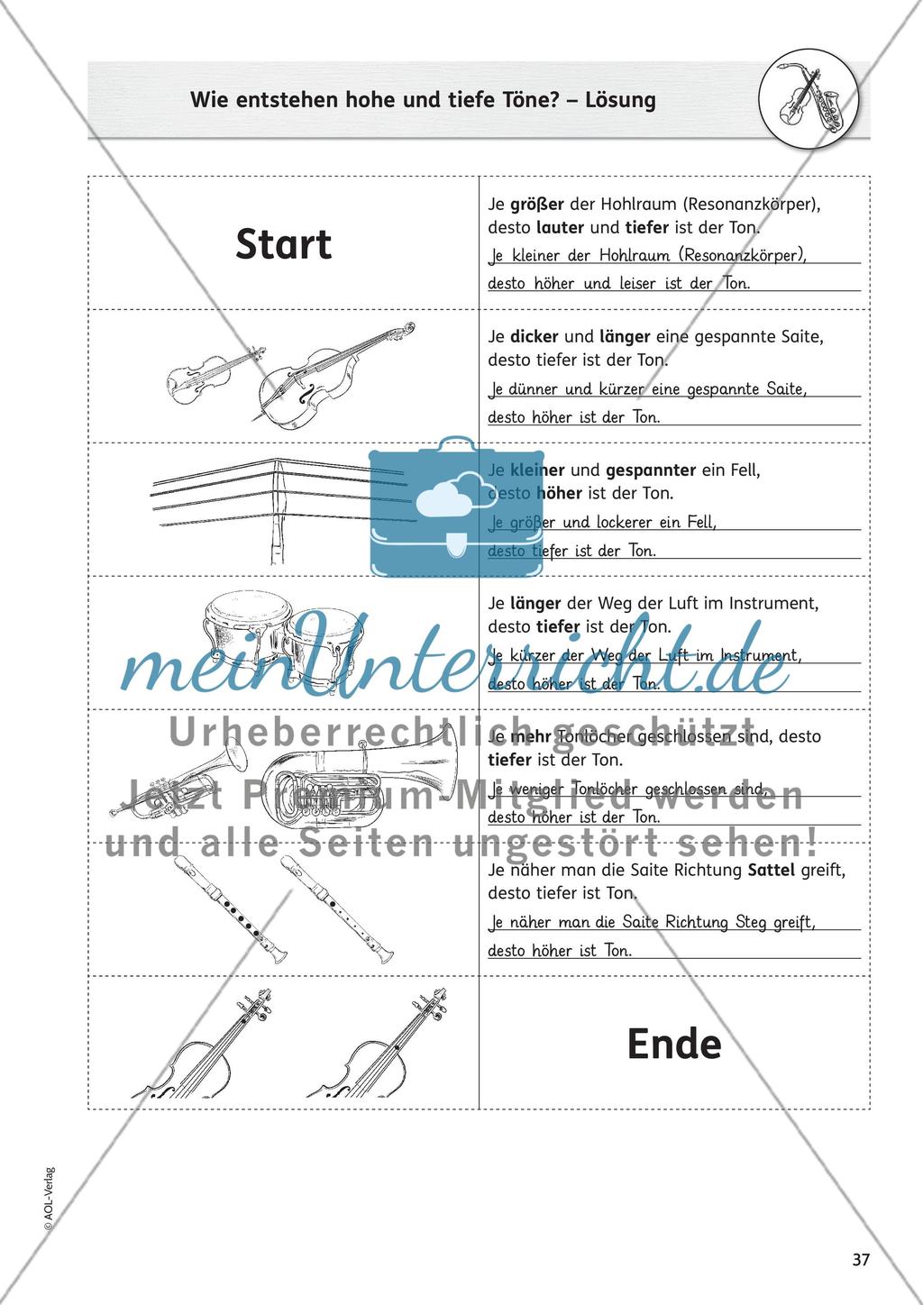 Wissen rund um die Instrumente - Teil 2 Preview 12