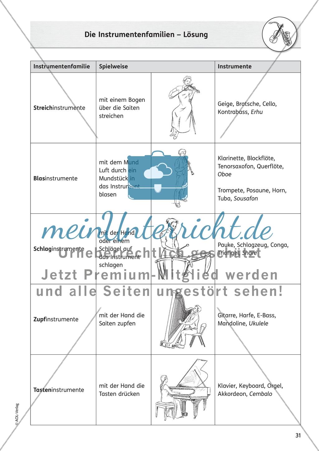 Wissen rund um die Instrumente - Teil 2 Preview 6