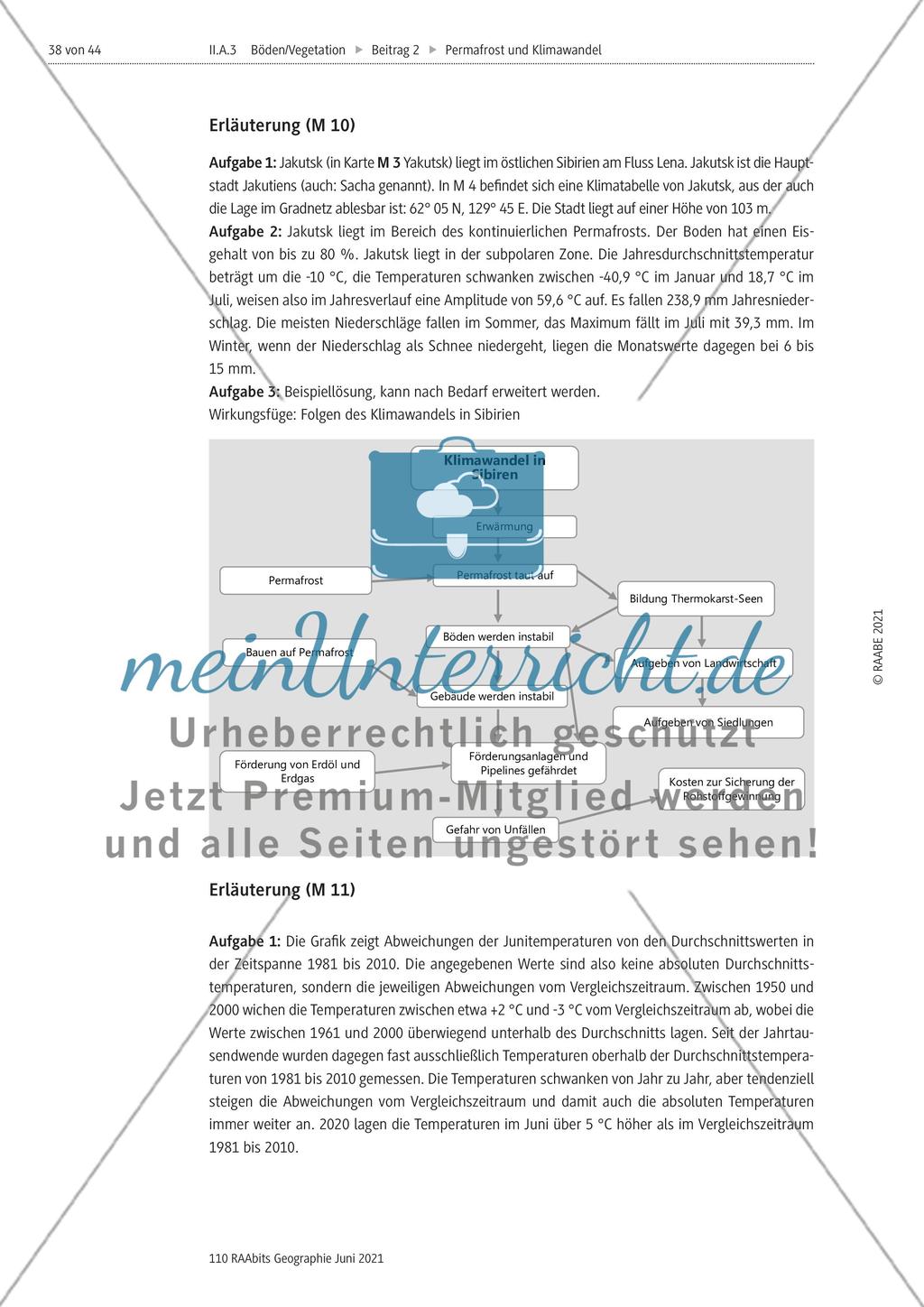 Erläuterungen Preview 6