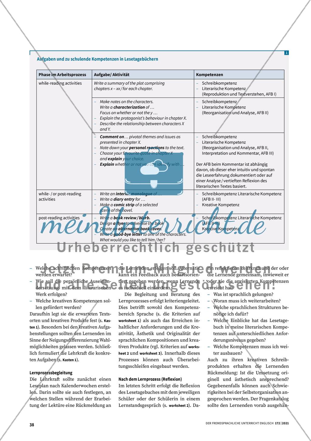 Thoughts, feelings and learnings Preview 3