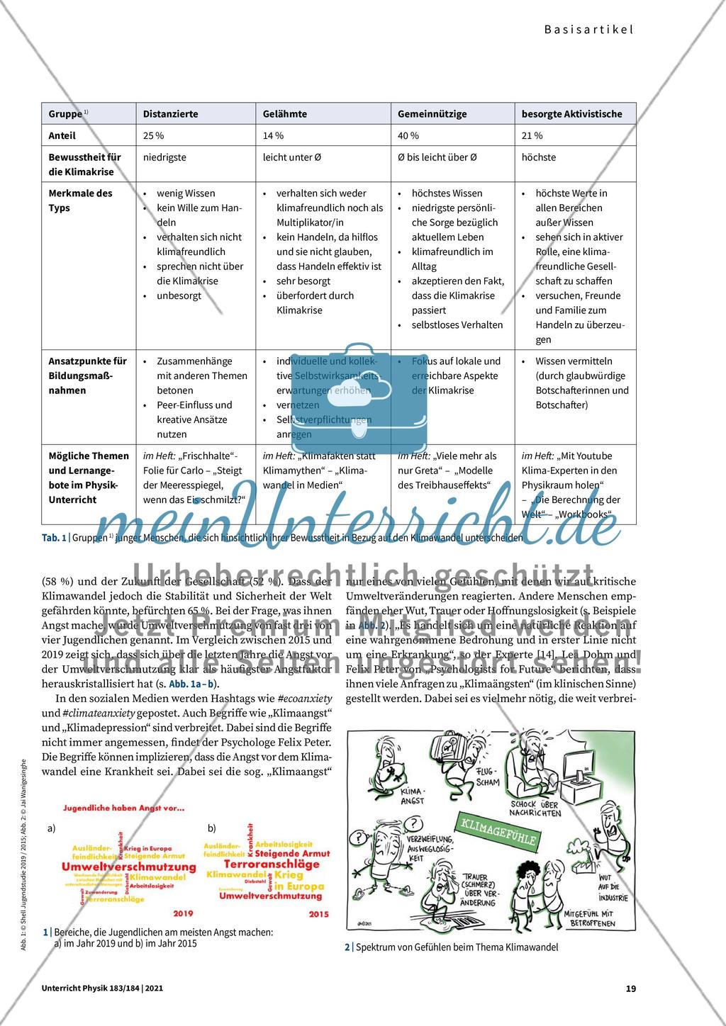 Zwischen Distanz und Klimaangst Preview 2