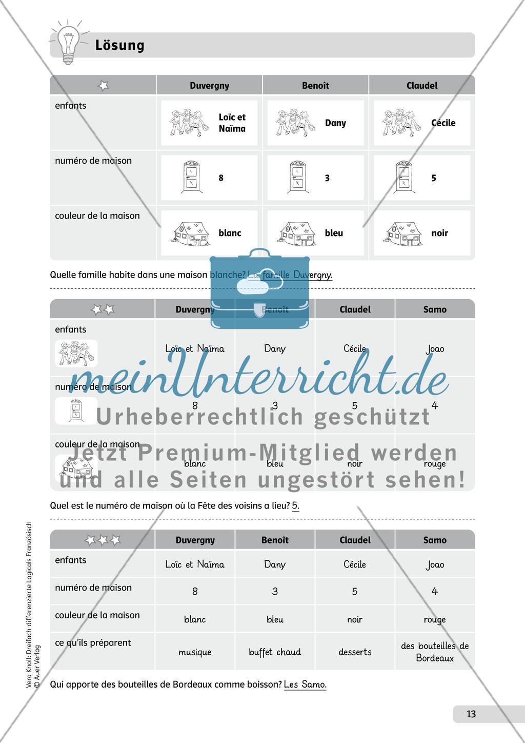 Dreifach-differenzierte Logicals Französisch - Teil 1 Preview 8