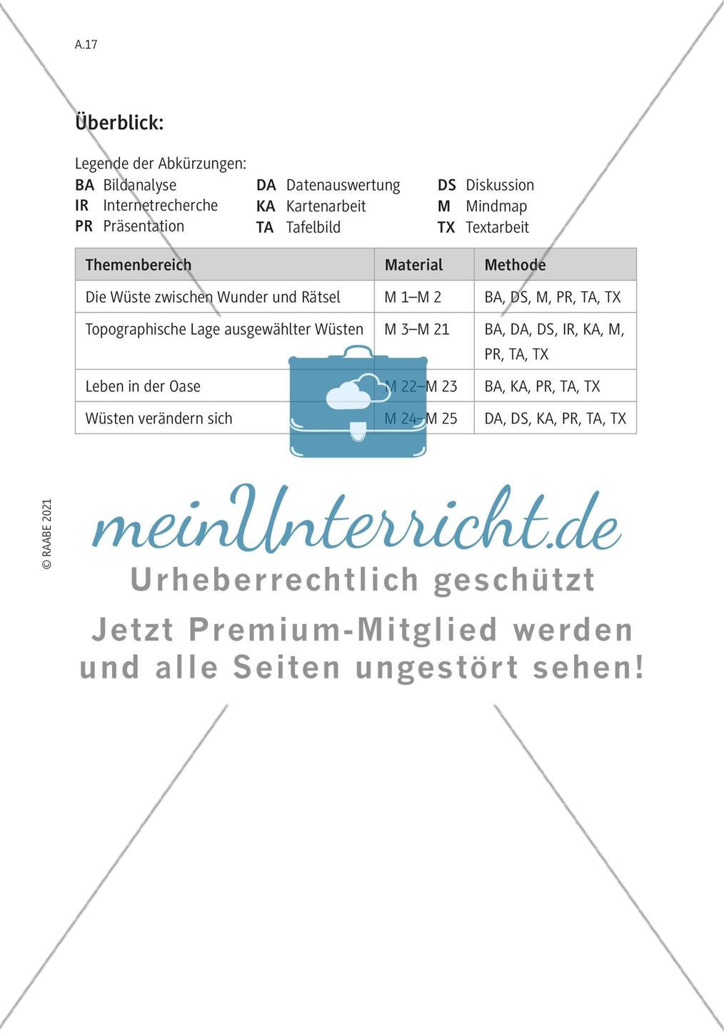 Einführung mit Zusatzmaterial Preview 5