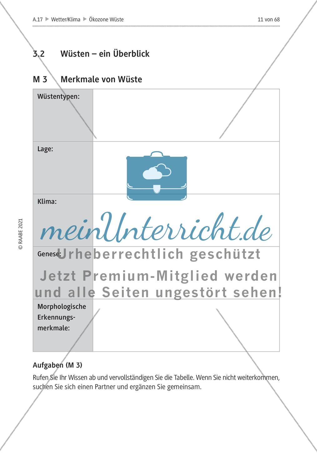 Wüsten - ein Überblick Preview 1