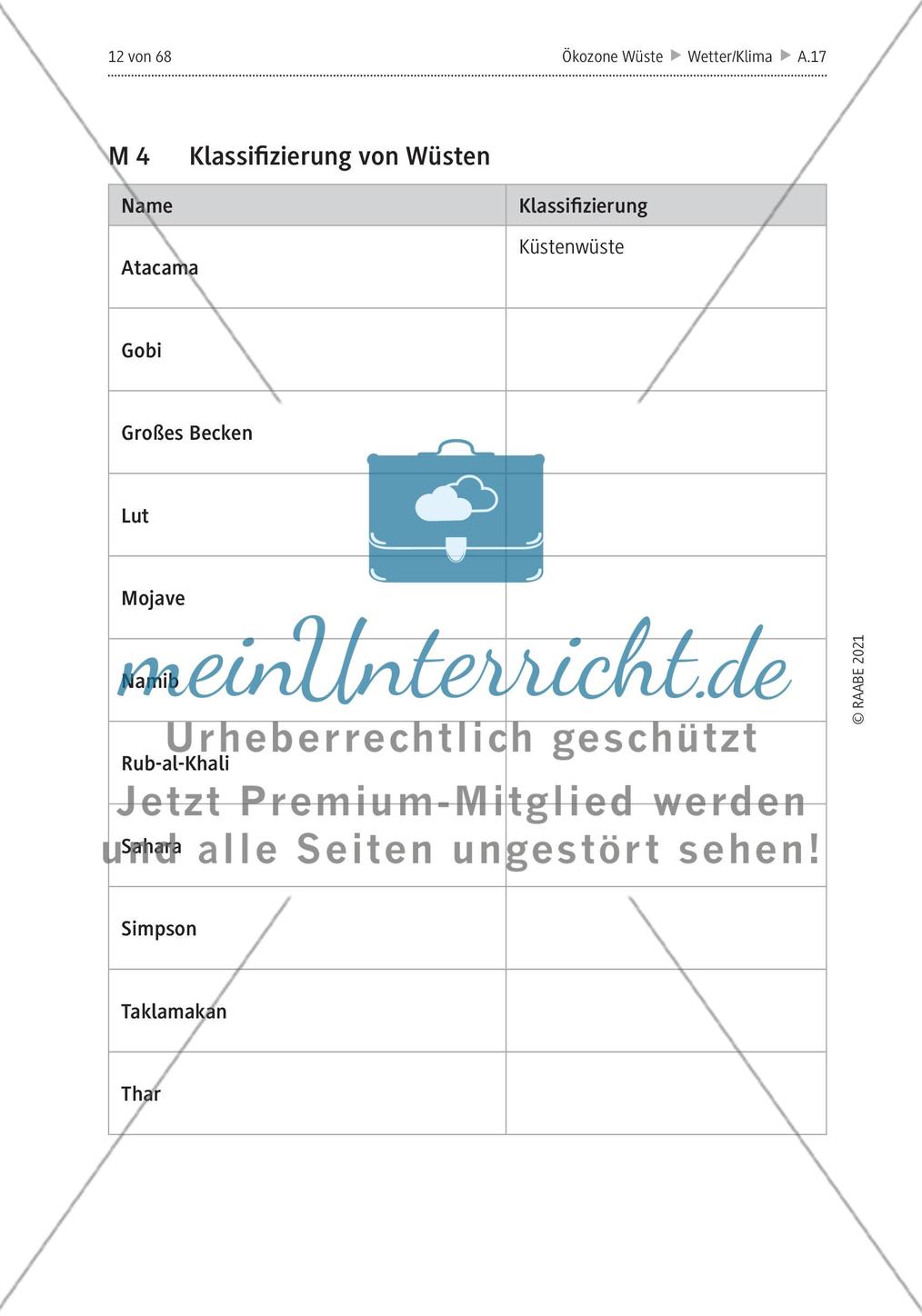 Wüsten - ein Überblick Preview 2