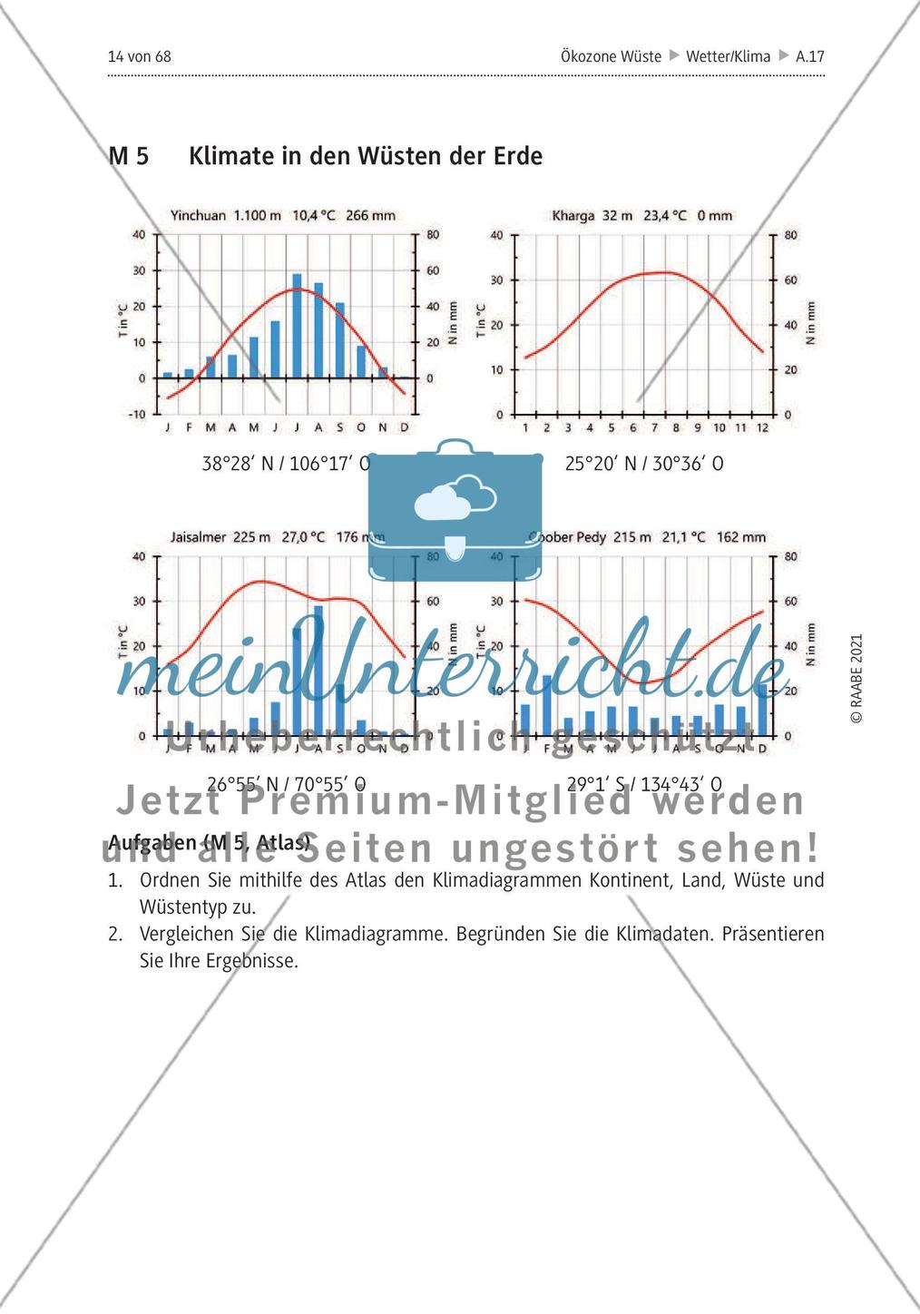 Wüsten - ein Überblick Preview 4