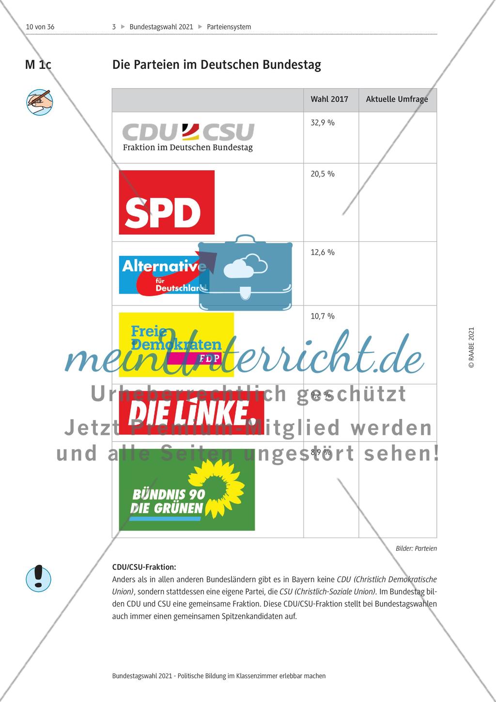 Bundestagswahl 2021 - M1-M5 Preview 10