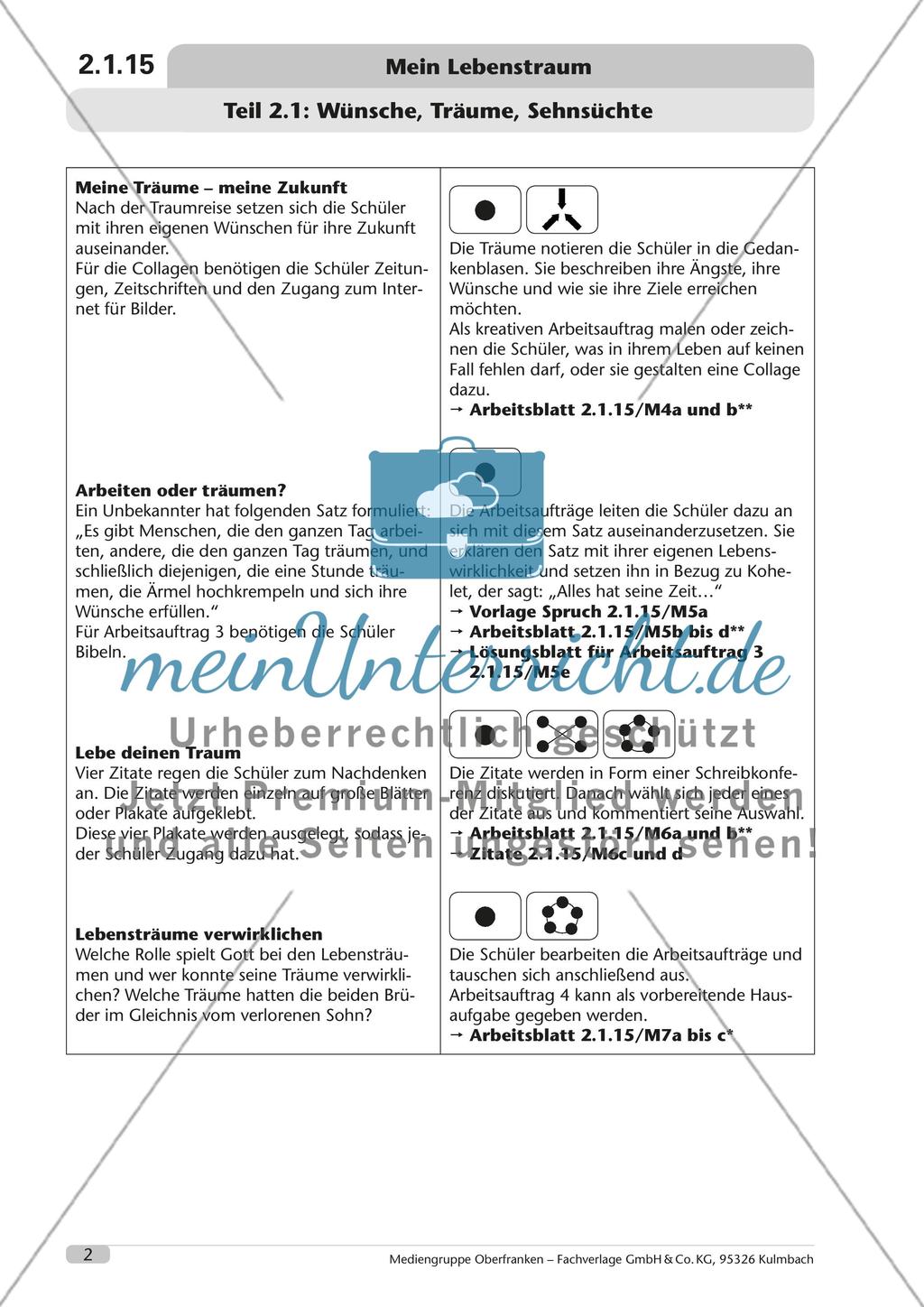 Mein Lebenstraum Preview 3