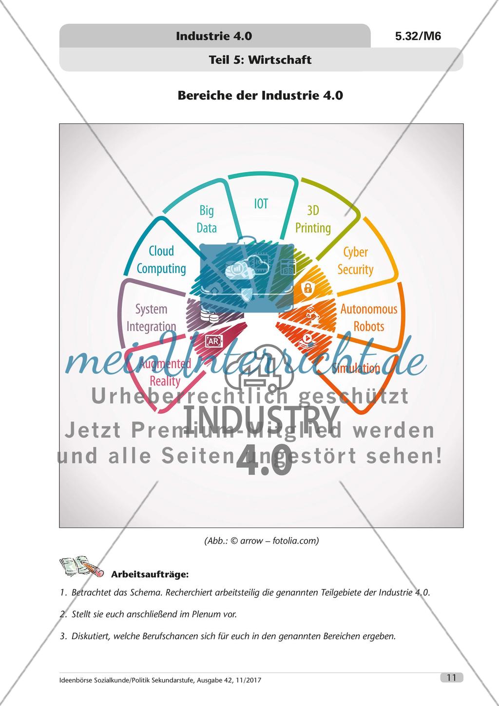 Industrie 4.0 – wie die Digitalisierung unsere Arbeitswelt verändert Preview 12