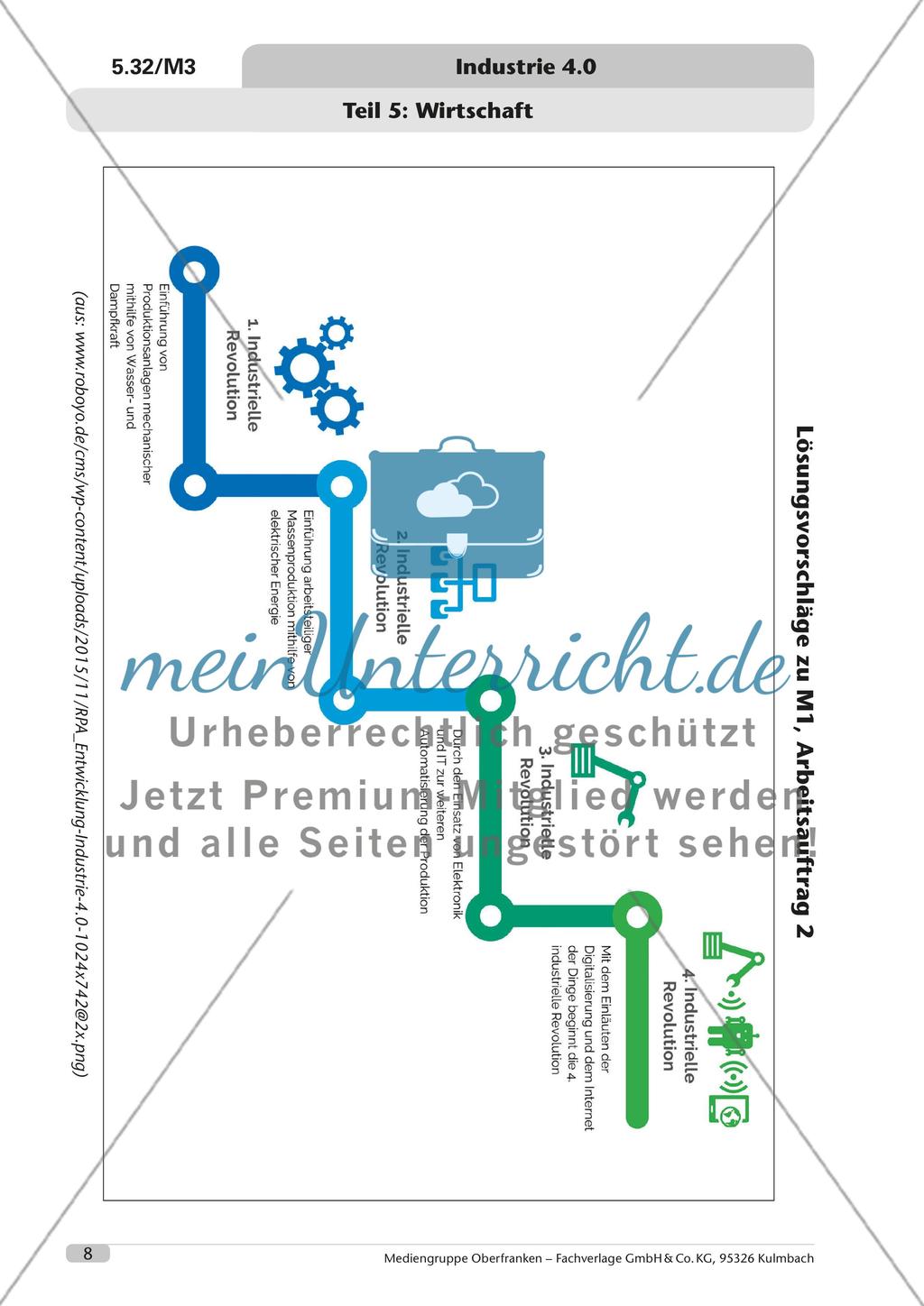 Industrie 4.0 – wie die Digitalisierung unsere Arbeitswelt verändert Preview 9