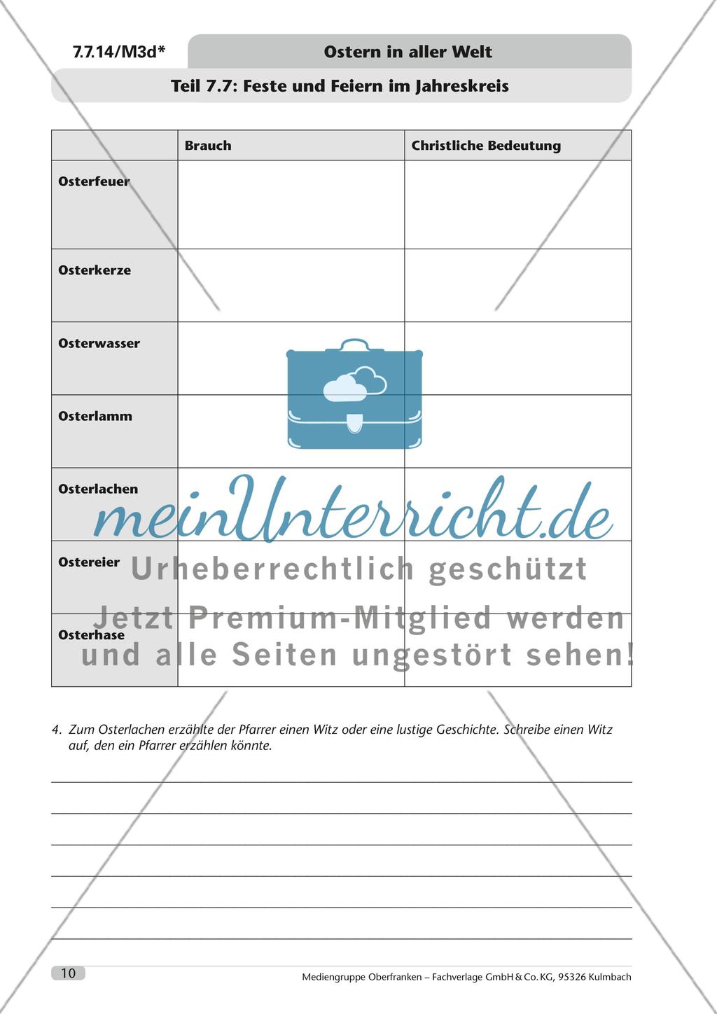 Ostern in aller Welt Preview 11