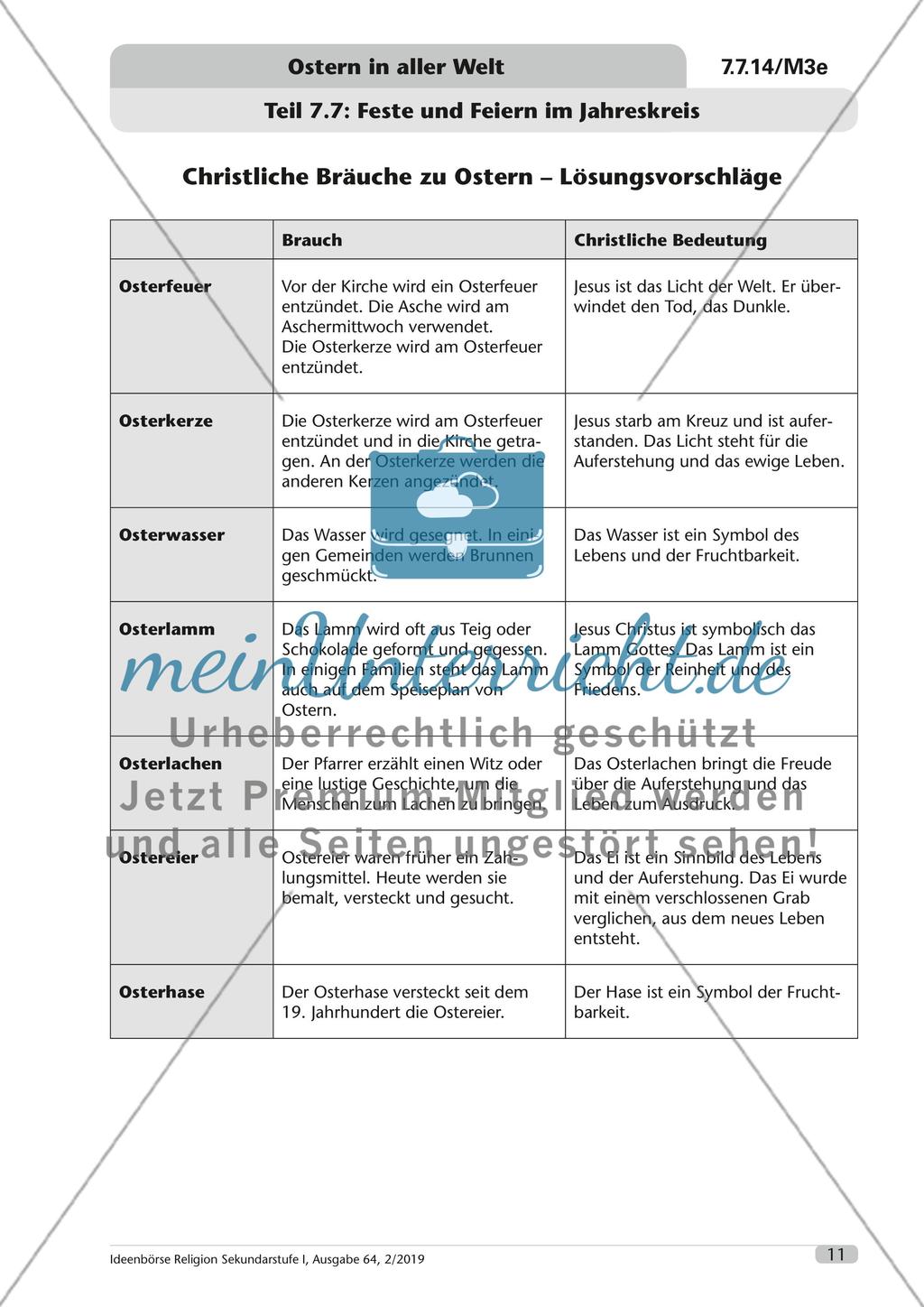 Ostern in aller Welt Preview 12