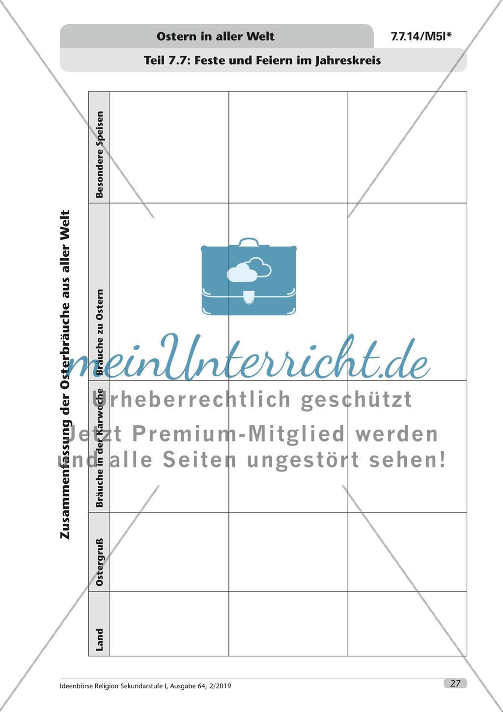 Ostern in aller Welt Preview 28