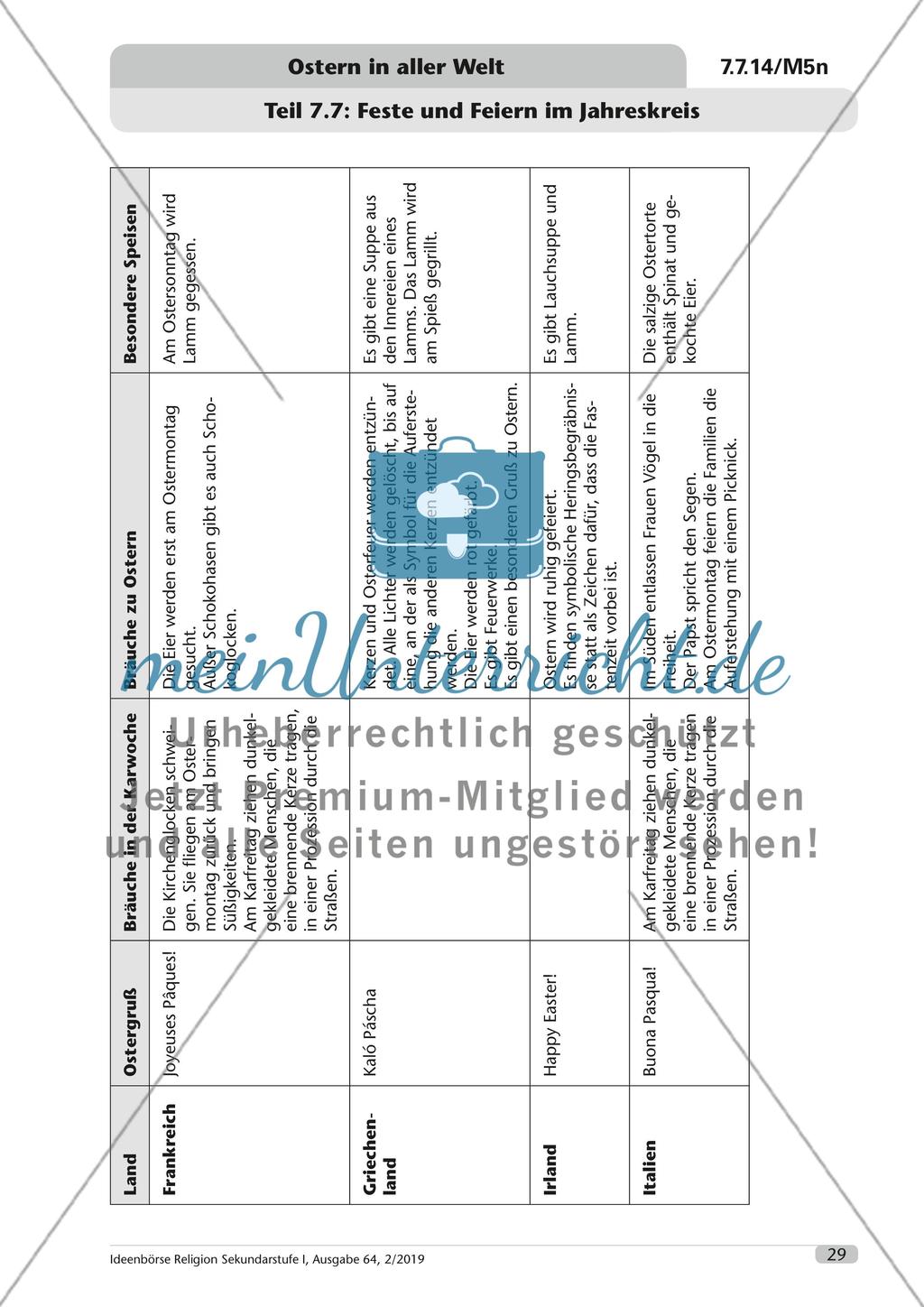 Ostern in aller Welt Preview 30