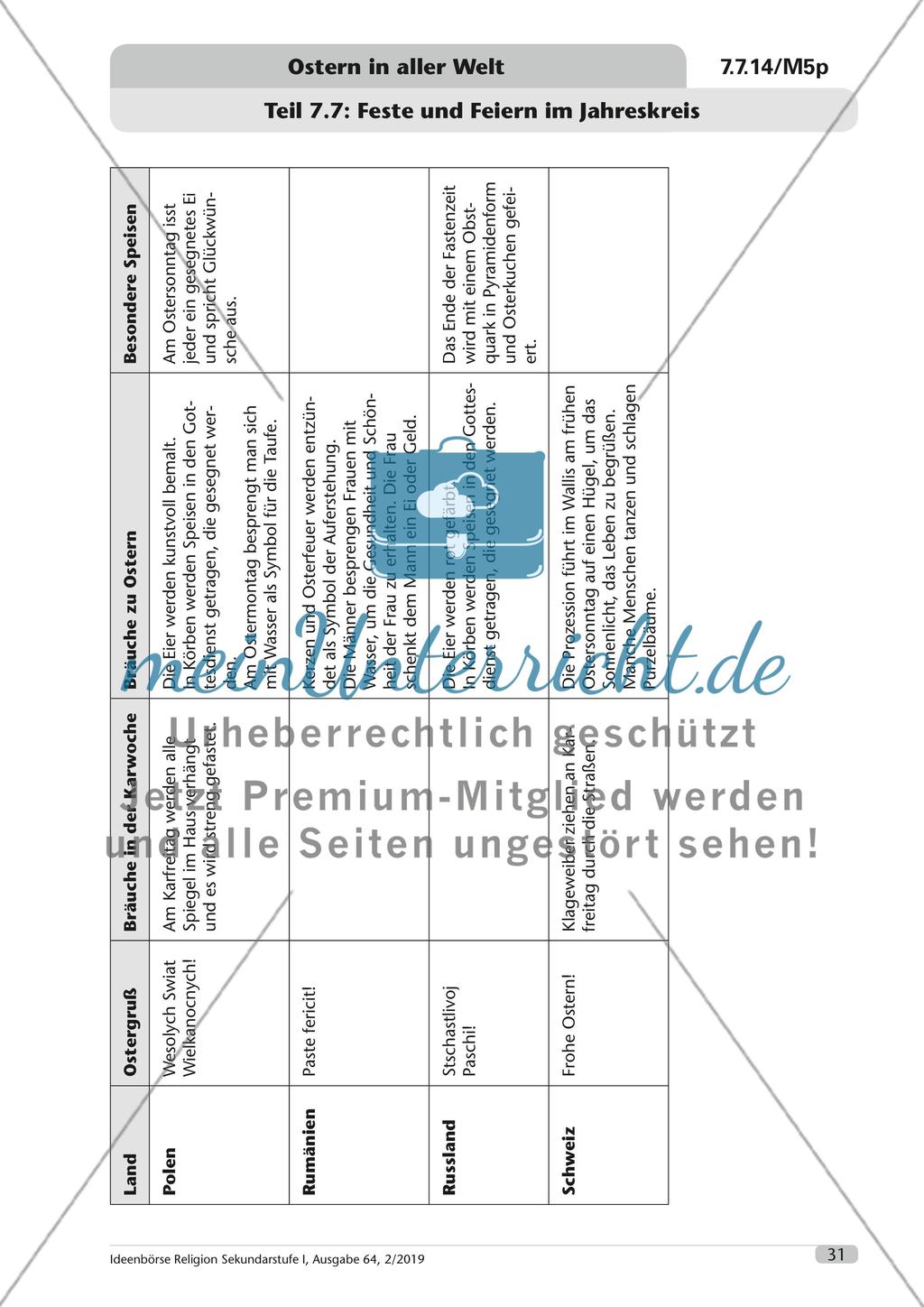 Ostern in aller Welt Preview 32