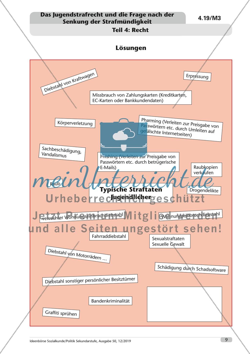 Jugendliche außer Rand und Band? Das Jugendstrafrecht und die Frage nach der Senkung der ...