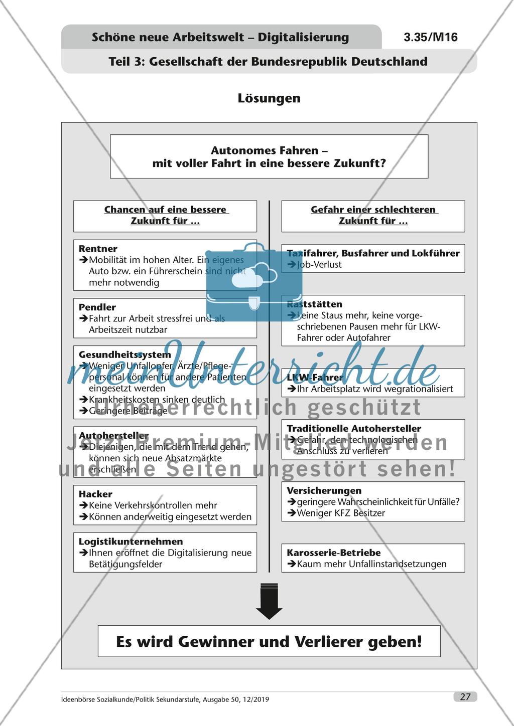 Schöne neue Arbeitswelt – Digitalisierung als Bedrohung oder Chance für eine lebenswerte Zukunft? - M7-M16 Preview 13
