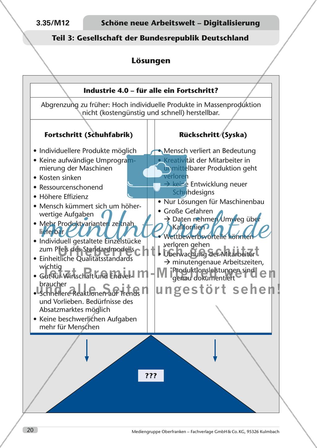 Schöne neue Arbeitswelt – Digitalisierung als Bedrohung oder Chance für eine lebenswerte Zukunft? - M7-M16 Preview 6