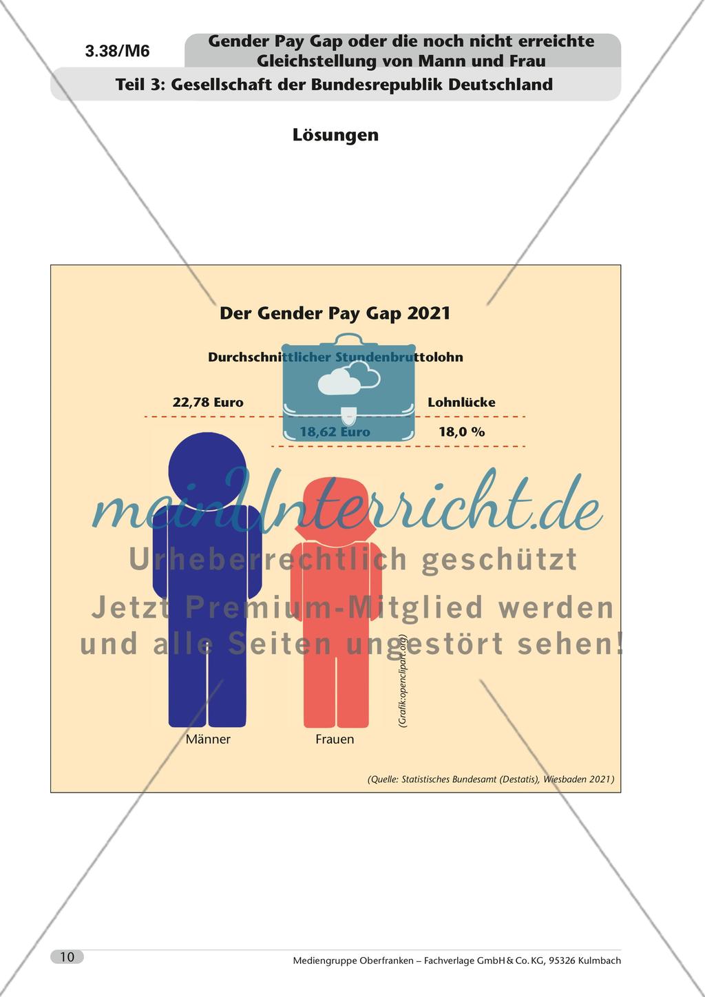 Gender Pay Gap oder die noch nicht erreichte Gleichstellung von Mann und Frau Preview 10